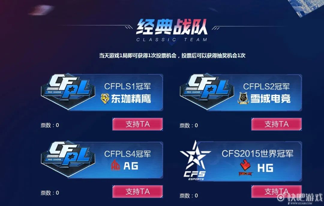 CFS18全明星赛 投票支持全明星冠军