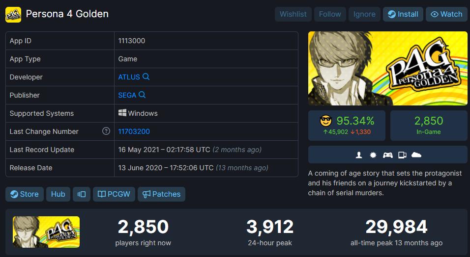 《怪物猎人物语2》在线人数突破33W  破单人JRPG在线人数纪录