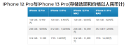 iPhone 13全系列价格曝光顶配价格再创新高