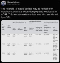 Android 12正式版即将到来或于10月4日开始推送