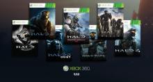 Xbox360版《光环》在线服务将于2022年1月终止