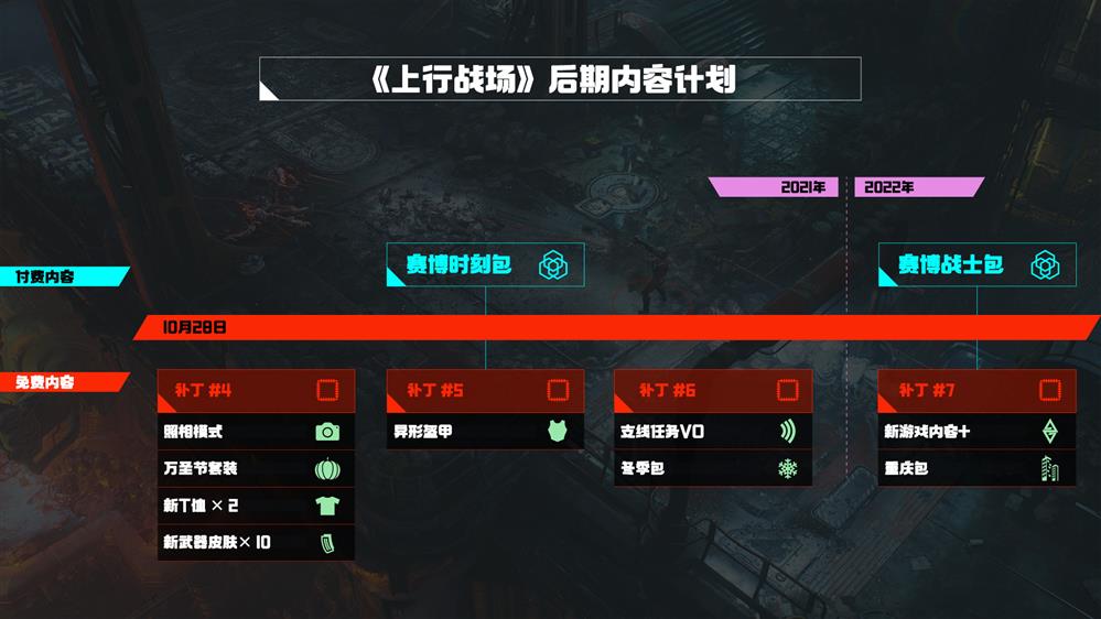 《上行战场》更新路线图公布 新DLC即将上线