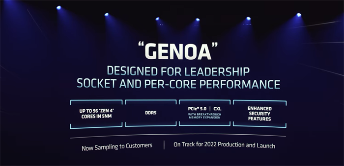 AMD发布全新ZEN 4架构EPYC处理器  多达 96 个内核