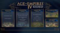 《帝国时代4》今冬明春游戏更新路线图公布