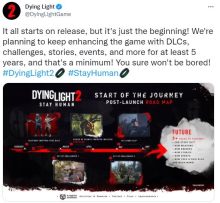 《消逝的光芒2》公布未来更新计划将有挑战包故事DLC等..