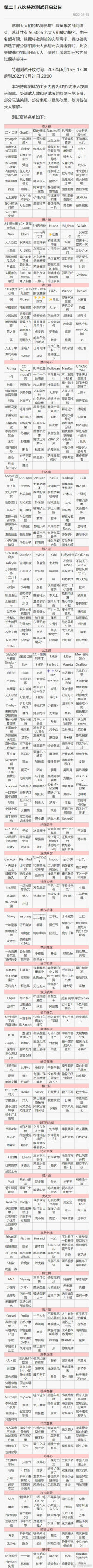 《阴阳师》6月15日特邀测试服名单