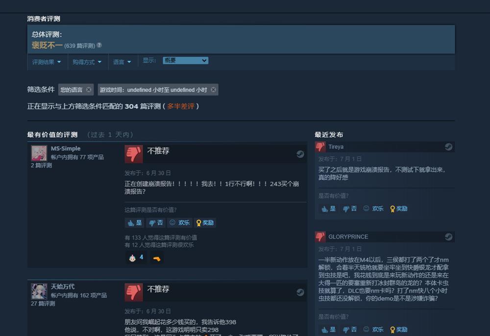 《怪物猎人：崛起》Steam在线峰值打破记录 超19万人