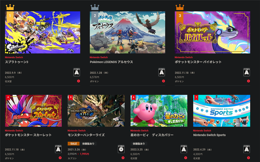 任天堂日本eShop 2022年度销量榜公布 《斯普拉遁3》称霸