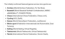 首届奥林匹克电子竞技周比赛项目公布首批确定九款游戏..
