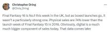 《最终幻想16》首周英国实体销量登顶但不及前作