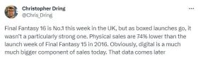 《最终幻想16》首周英国实体销量登顶  但不及前作